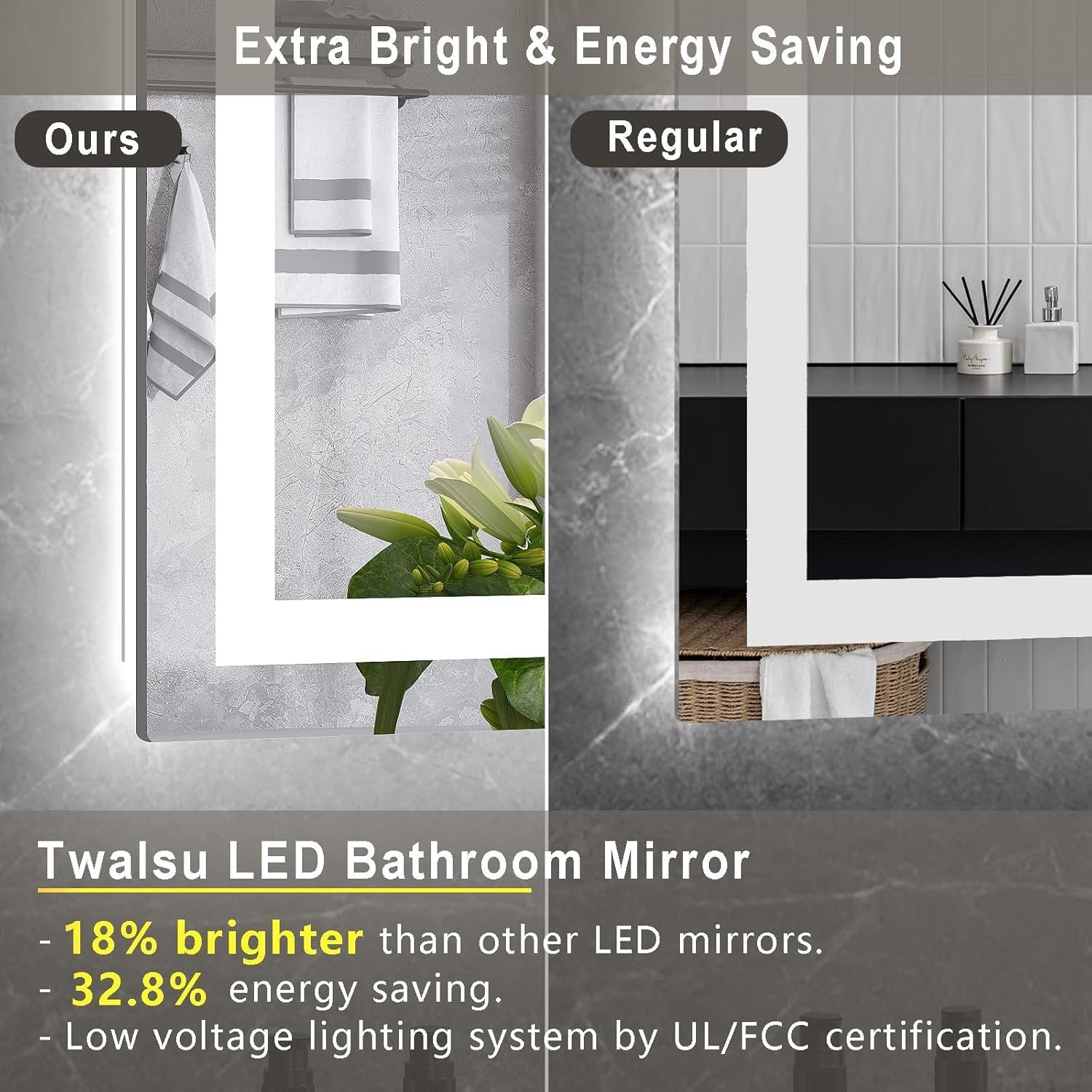 Dimmable 55X36 LED Bathroom Mirror with Anti-Fog, 3 Light Modes, Memory Function